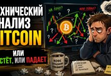 Технический анализ Bitcoin