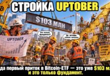 Bitcoin-ETF начали «Uptober» с притока $103 млн